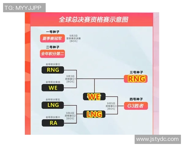 CSGO赛事分析：LNG心理素质引发的争议与讨论