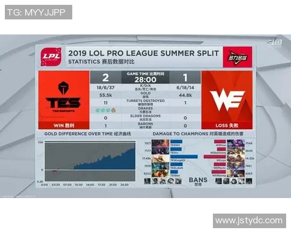 洲际赛分析：TES在比赛中的耐力与策略表现全解析