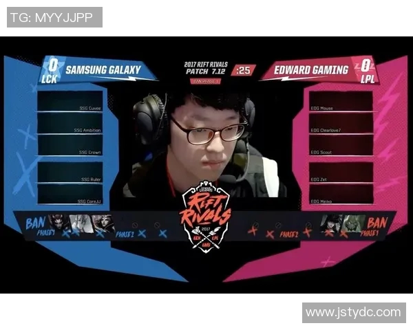 EDG在洲际赛中的蜕变与成长历程全景回顾