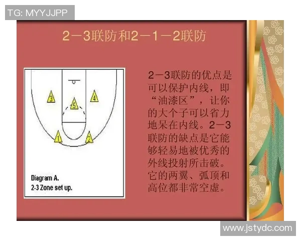 上海排球队区域防守体系的战术解析与实战应用探讨