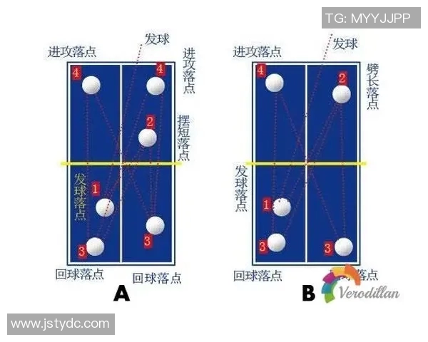 广州乒乓球队进攻战术深度解析与训练方法探讨