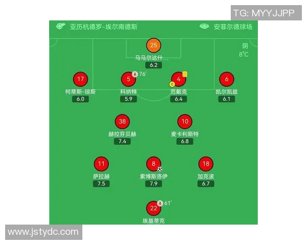 拜仁与利物浦对决分析及比赛前瞻如何看待双方实力与战术布局