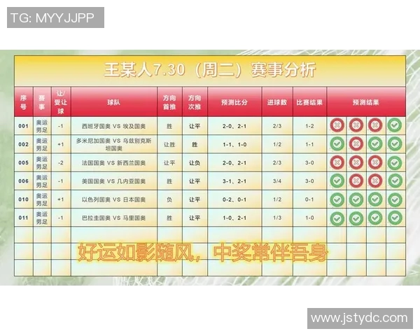 海地对阵加拿大竞彩分析及赛前预测全方位解读