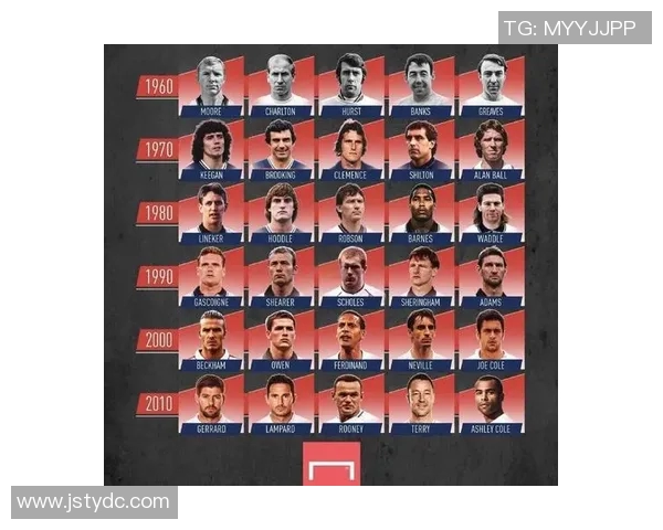 达尼洛的足球之路：从青涩少年到世界舞台的璀璨明星