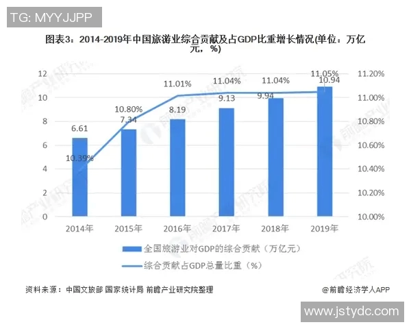 平福与清化的对比分析及其对未来发展的影响探讨