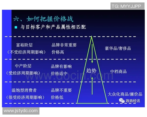 杭州滑板队反击战术解析与应对策略全方位剖析MBA