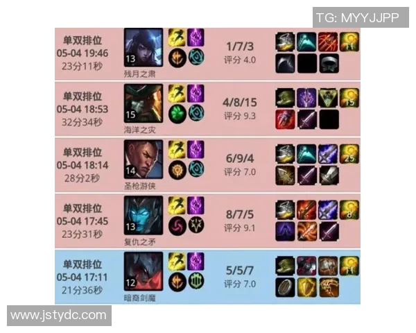 IG在青年赛中的耐力表现分析与战术解读