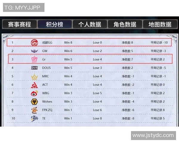 乌法主场迎战圣彼得堡迪纳摩争夺联赛积分的关键对决