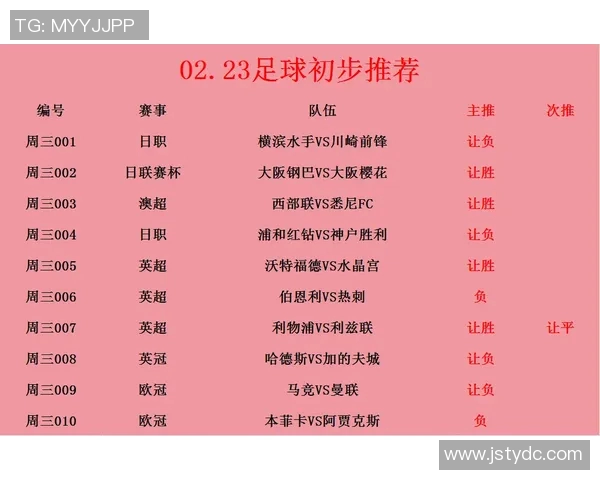 曼城与伯恩利对决前瞻分析及战术解读全面解析
