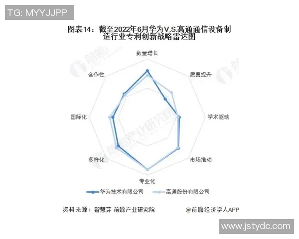 独家解析IG战术对比与策略优势的深度剖析